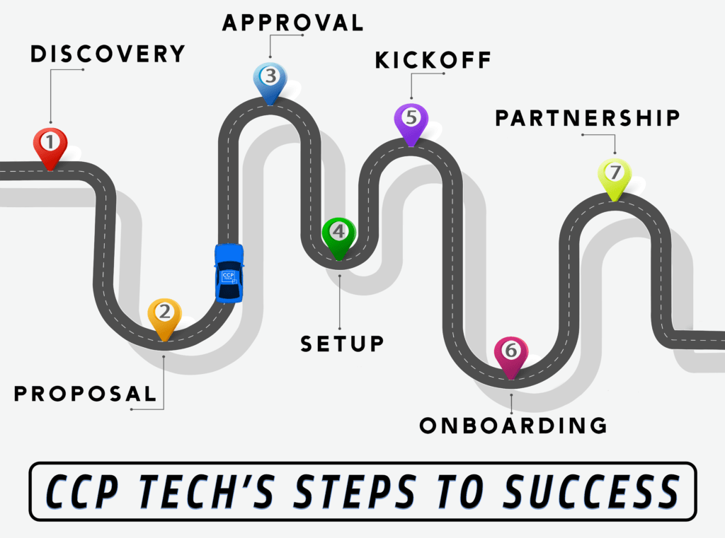 ccp tech steps to success