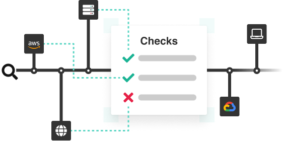 Continuous Vulnerability Scanning